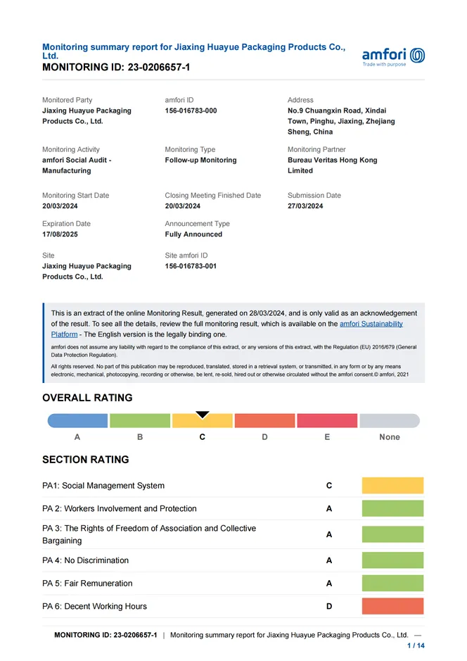 2024-BRC Report