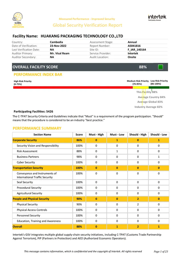GSV-Anti-Terrorism Certification