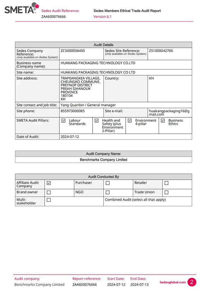 SMETA-4P Report